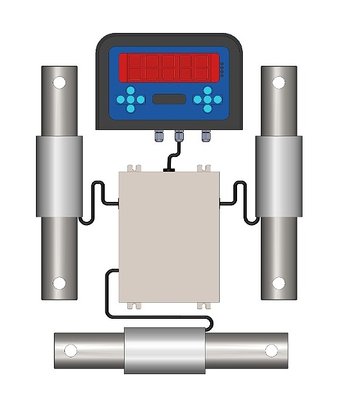 Weighing system for feed mixers №1