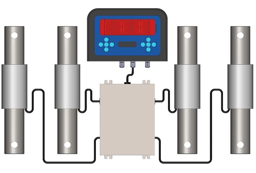 Weighing system for feed mixers №2